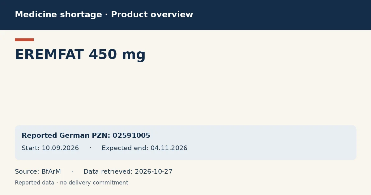 EREMFAT 450 mg: German shortage data overview with reported packs and period (BfArM) EREMFAT 450 mg: German shortage data overview with reported packs and period (BfArM)