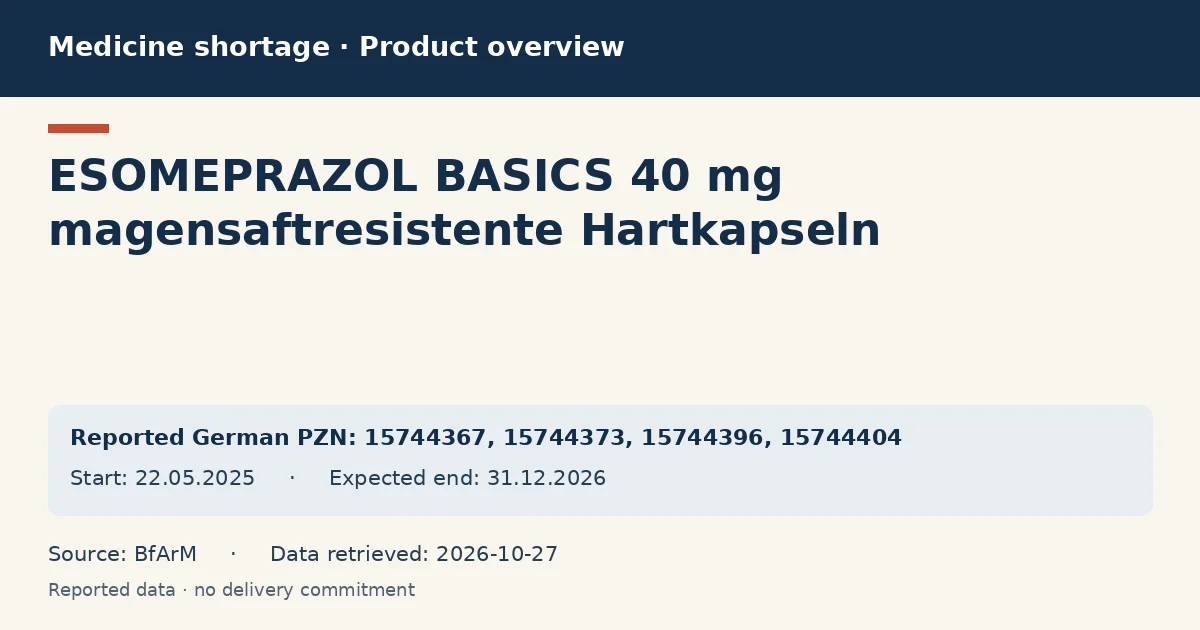 ESOMEPRAZOL BASICS 40 mg magensaftresistente Hartkapseln: German shortage data overview with reported packs and period (BfArM) ESOMEPRAZOL BASICS 40 mg magensaftresistente Hartkapseln: German shortage data overview with reported packs and period (BfArM)