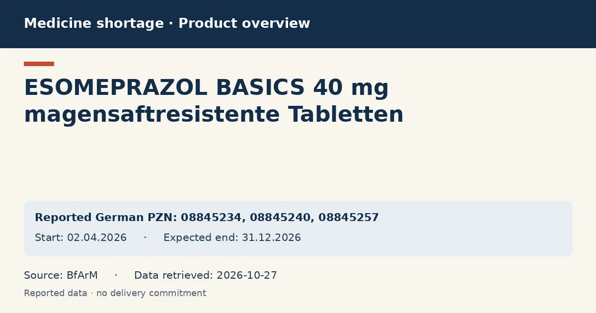 ESOMEPRAZOL BASICS 40 mg magensaftresistente Tabletten: German shortage data overview with reported packs and period (BfArM) ESOMEPRAZOL BASICS 40 mg magensaftresistente Tabletten: German shortage data overview with reported packs and period (BfArM)