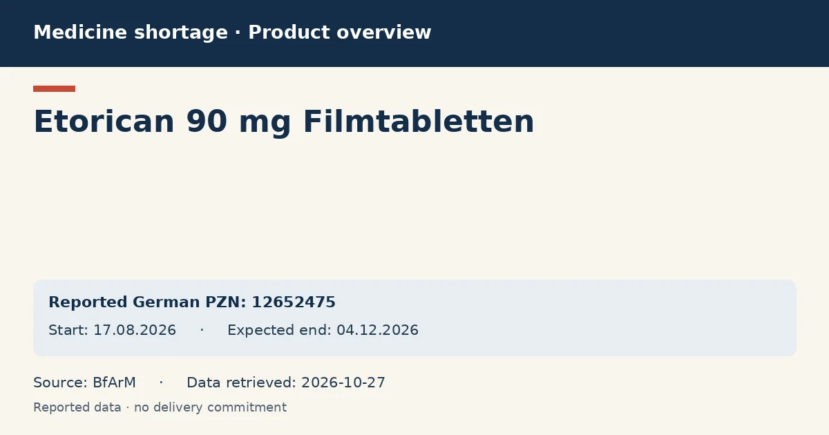 Etorican 90 mg Filmtabletten: German shortage data overview with reported packs and period (BfArM) Etorican 90 mg Filmtabletten: German shortage data overview with reported packs and period (BfArM)