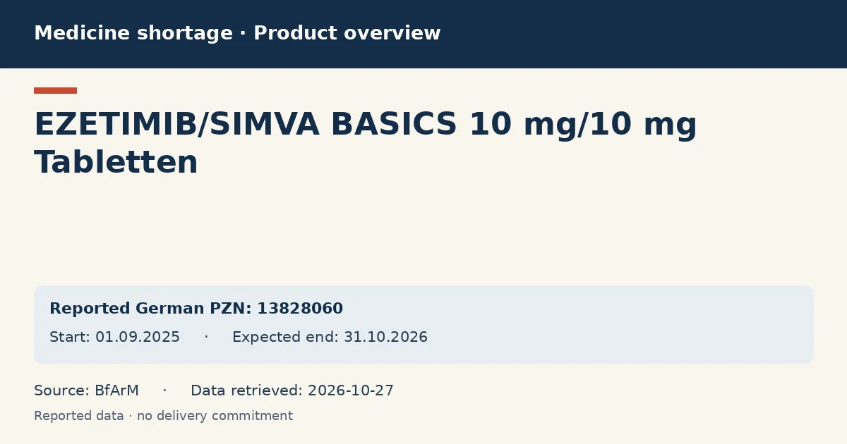 EZETIMIB/SIMVA BASICS 10 mg/10 mg Tabletten: German shortage data overview with reported packs and period (BfArM) EZETIMIB/SIMVA BASICS 10 mg/10 mg Tabletten: German shortage data overview with reported packs and period (BfArM)