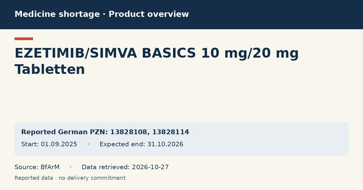 EZETIMIB/SIMVA BASICS 10 mg/20 mg Tabletten: German shortage data overview with reported packs and period (BfArM) EZETIMIB/SIMVA BASICS 10 mg/20 mg Tabletten: German shortage data overview with reported packs and period (BfArM)