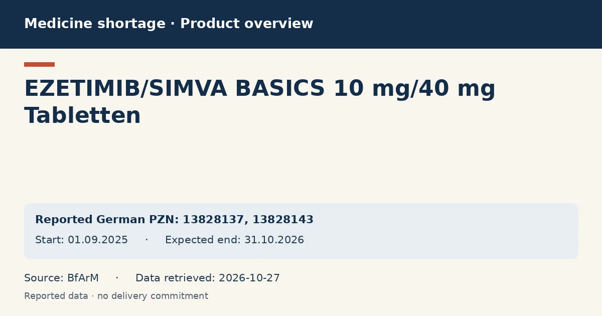 EZETIMIB/SIMVA BASICS 10 mg/40 mg Tabletten: German shortage data overview with reported packs and period (BfArM) EZETIMIB/SIMVA BASICS 10 mg/40 mg Tabletten: German shortage data overview with reported packs and period (BfArM)