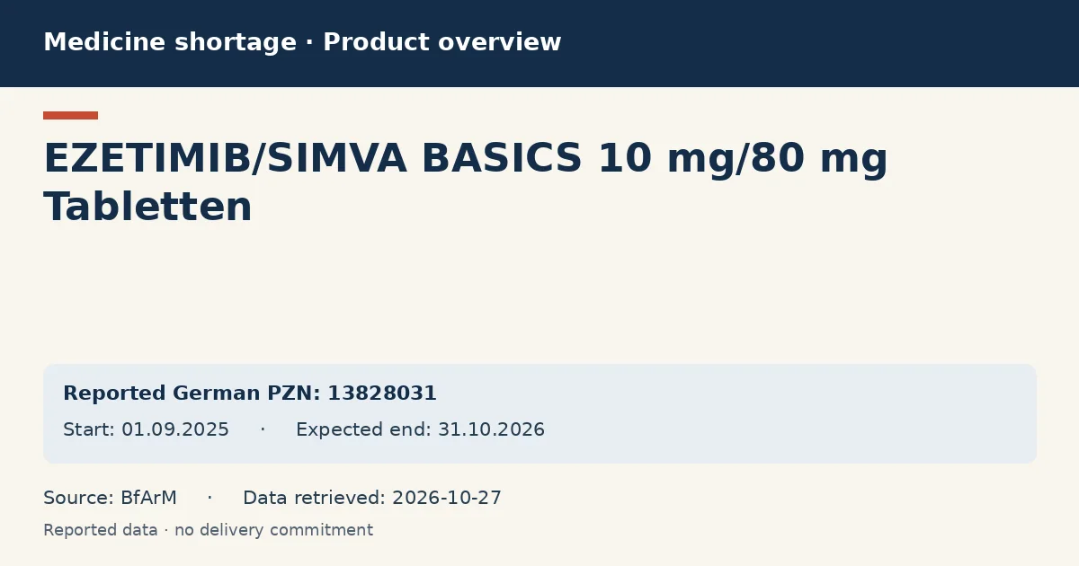 EZETIMIB/SIMVA BASICS 10 mg/80 mg Tabletten: German shortage data overview with reported packs and period (BfArM) EZETIMIB/SIMVA BASICS 10 mg/80 mg Tabletten: German shortage data overview with reported packs and period (BfArM)