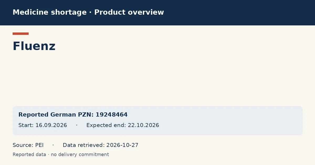 Fluenz: German shortage data overview with reported packs and period (PEI) Fluenz: German shortage data overview with reported packs and period (PEI)