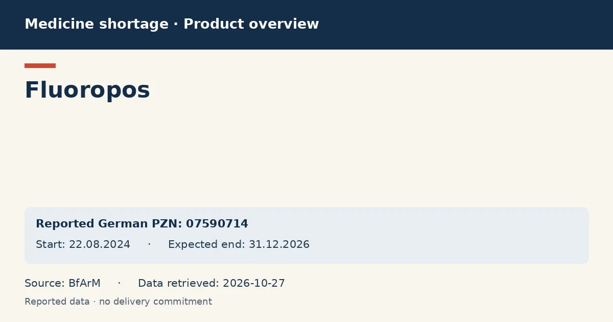 Fluoropos: German shortage data overview with reported packs and period (BfArM) Fluoropos: German shortage data overview with reported packs and period (BfArM)