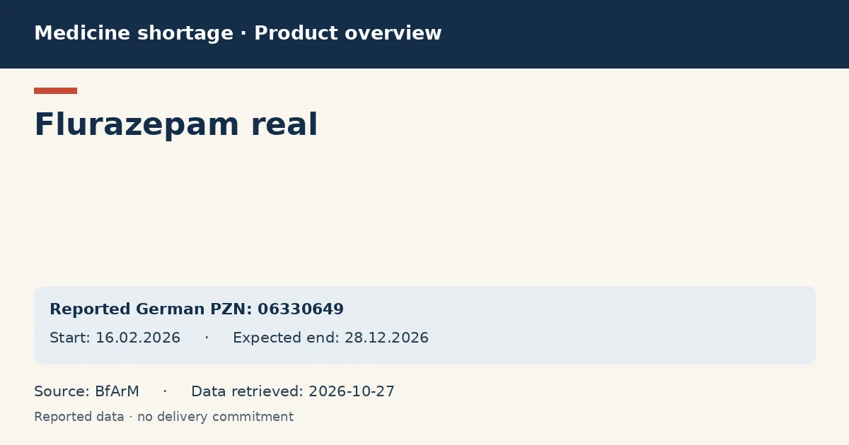 Flurazepam real: German shortage data overview with reported packs and period (BfArM) Flurazepam real: German shortage data overview with reported packs and period (BfArM)