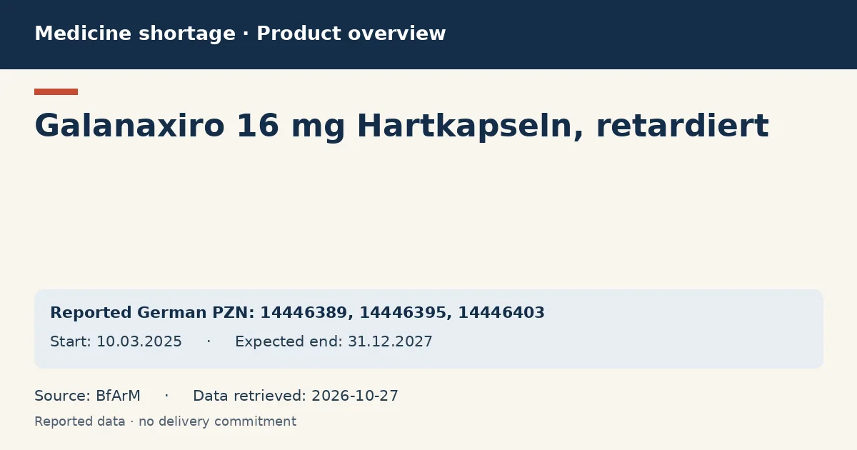 Galanaxiro 16 mg Hartkapseln, retardiert: German shortage data overview with reported packs and period (BfArM) Galanaxiro 16 mg Hartkapseln, retardiert: German shortage data overview with reported packs and period (BfArM)