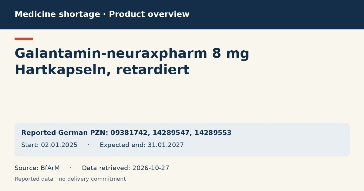 Galantamin-neuraxpharm 8 mg Hartkapseln, retardiert: German shortage data overview with reported packs and period (BfArM) Galantamin-neuraxpharm 8 mg Hartkapseln, retardiert: German shortage data overview with reported packs and period (BfArM)