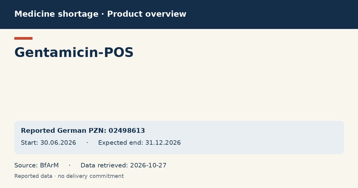 Gentamicin-POS: German shortage data overview with reported packs and period (BfArM) Gentamicin-POS: German shortage data overview with reported packs and period (BfArM)