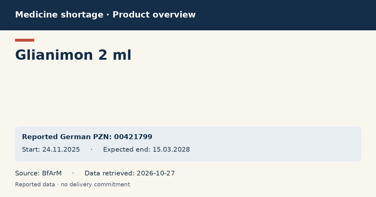 Glianimon 2 ml: German shortage data overview with reported packs and period (BfArM) Glianimon 2 ml: German shortage data overview with reported packs and period (BfArM)