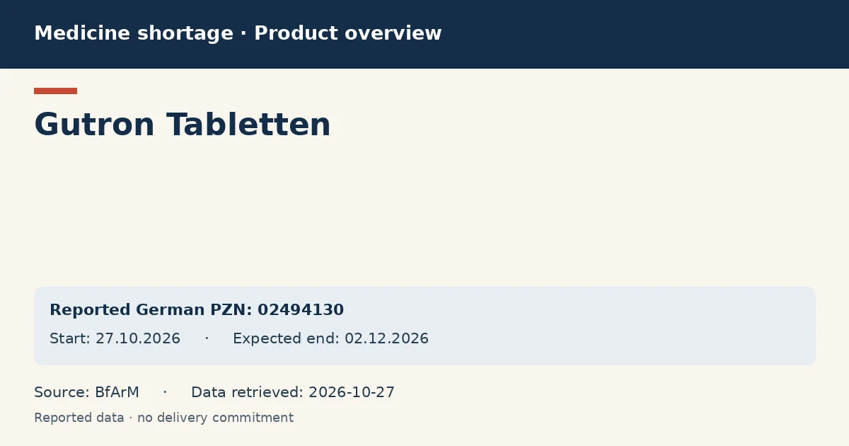 Gutron Tabletten: German shortage data overview with reported packs and period (BfArM) Gutron Tabletten: German shortage data overview with reported packs and period (BfArM)