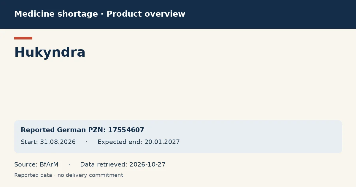 Hukyndra: German shortage data overview with reported packs and period (BfArM) Hukyndra: German shortage data overview with reported packs and period (BfArM)