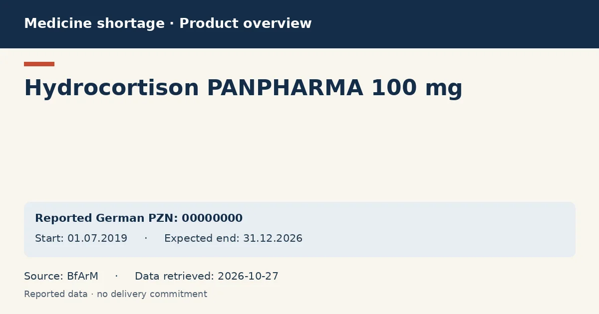 Hydrocortison PANPHARMA 100 mg: German shortage data overview with reported packs and period (BfArM) Hydrocortison PANPHARMA 100 mg: German shortage data overview with reported packs and period (BfArM)