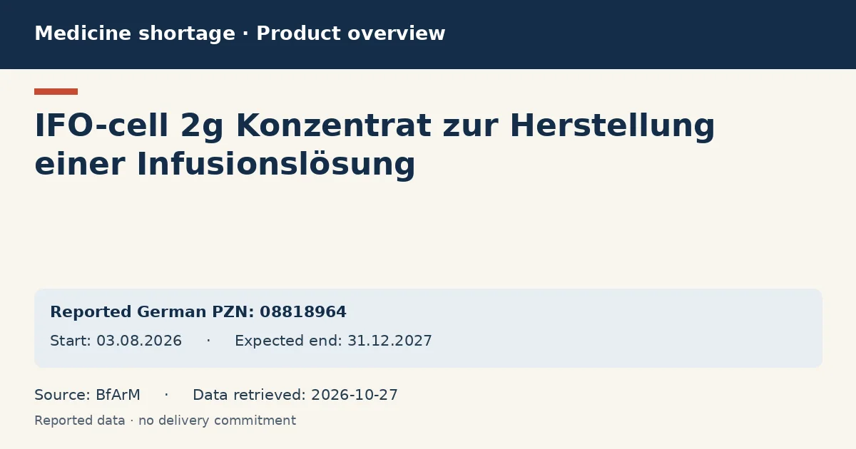IFO-cell 2g Konzentrat zur Herstellung einer Infusionslösung: German shortage data overview with reported packs and period (BfArM) IFO-cell 2g Konzentrat zur Herstellung einer Infusionslösung: German shortage data overview with reported packs and period (BfArM)