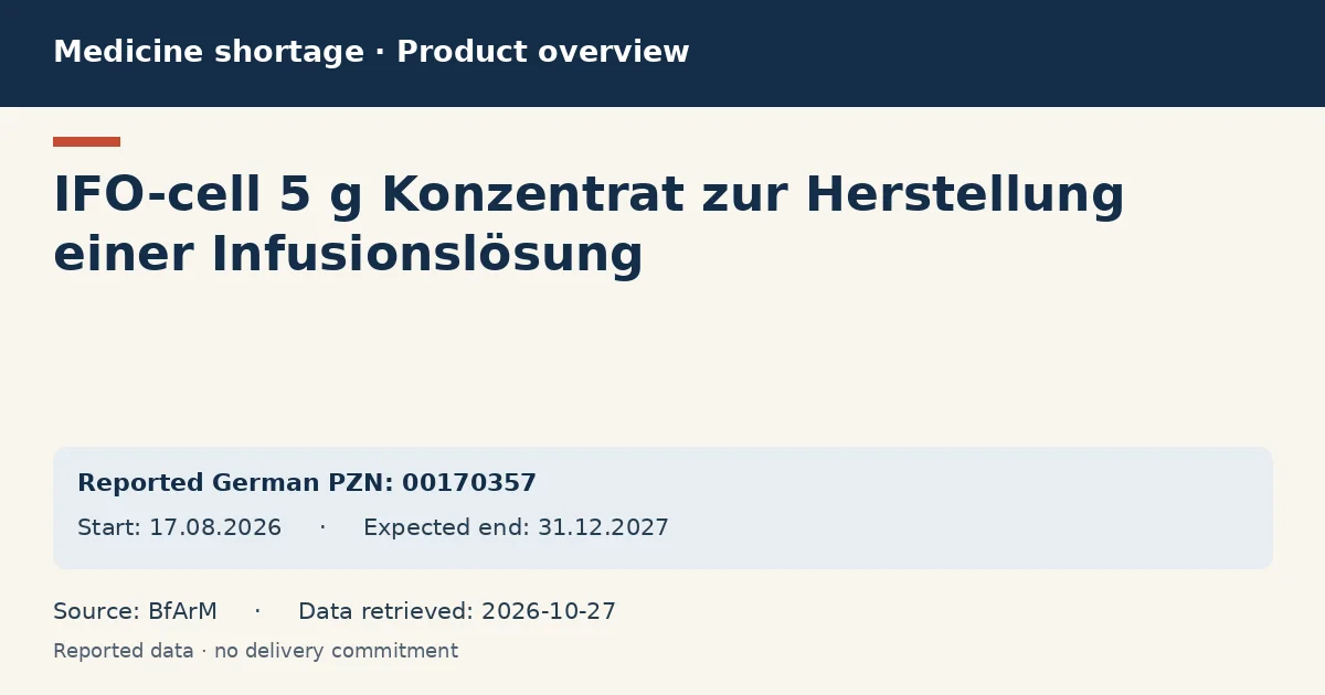 IFO-cell 5 g Konzentrat zur Herstellung einer Infusionslösung: German shortage data overview with reported packs and period (BfArM) IFO-cell 5 g Konzentrat zur Herstellung einer Infusionslösung: German shortage data overview with reported packs and period (BfArM)