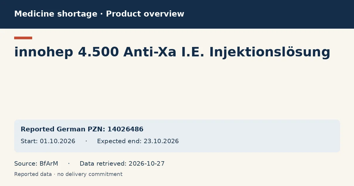 innohep 4.500 Anti-Xa I.E. Injektionslösung: German shortage data overview with reported packs and period (BfArM) innohep 4.500 Anti-Xa I.E. Injektionslösung: German shortage data overview with reported packs and period (BfArM)