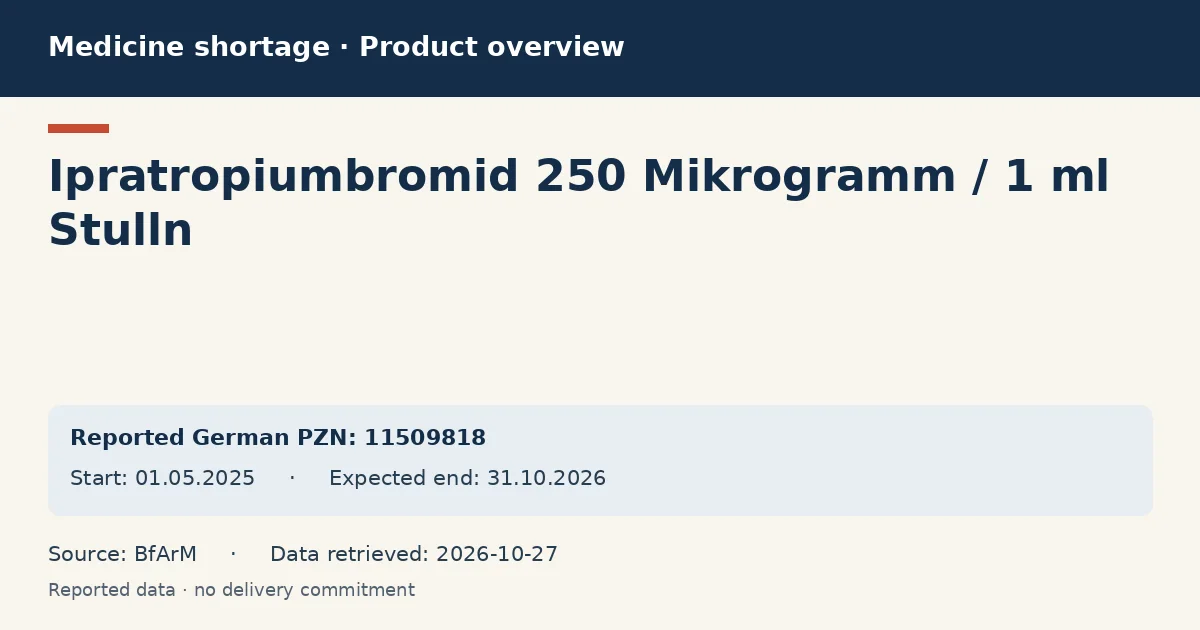 Ipratropiumbromid 250 Mikrogramm / 1 ml Stulln: German shortage data overview with reported packs and period (BfArM) Ipratropiumbromid 250 Mikrogramm / 1 ml Stulln: German shortage data overview with reported packs and period (BfArM)