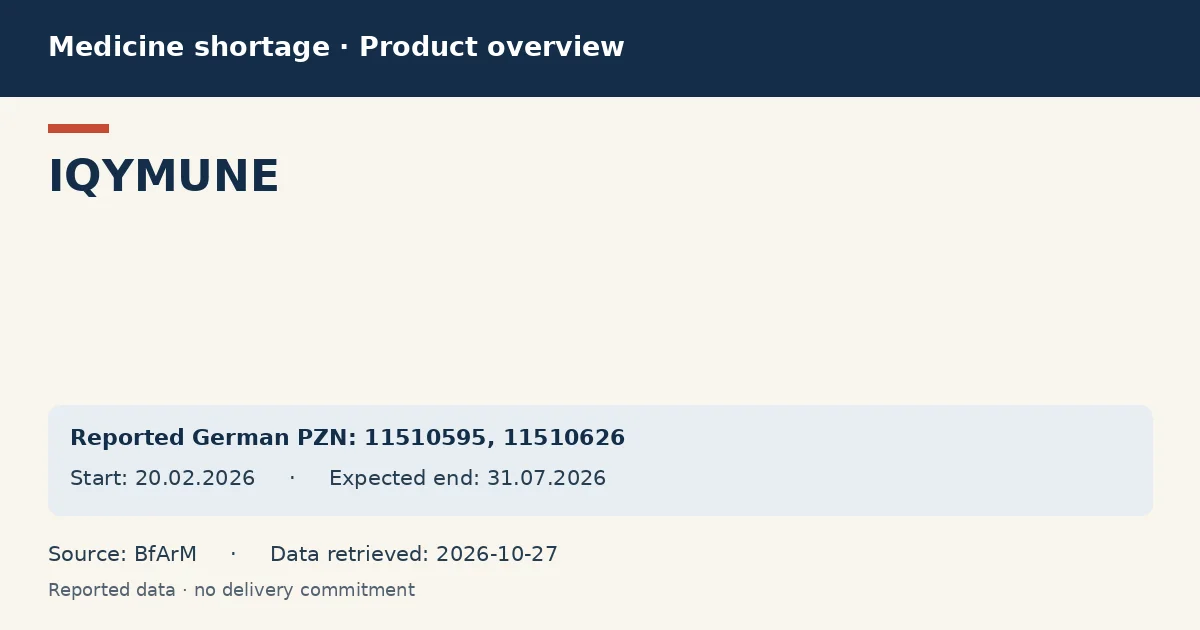 IQYMUNE: German shortage data overview with reported packs and period (BfArM) IQYMUNE: German shortage data overview with reported packs and period (BfArM)