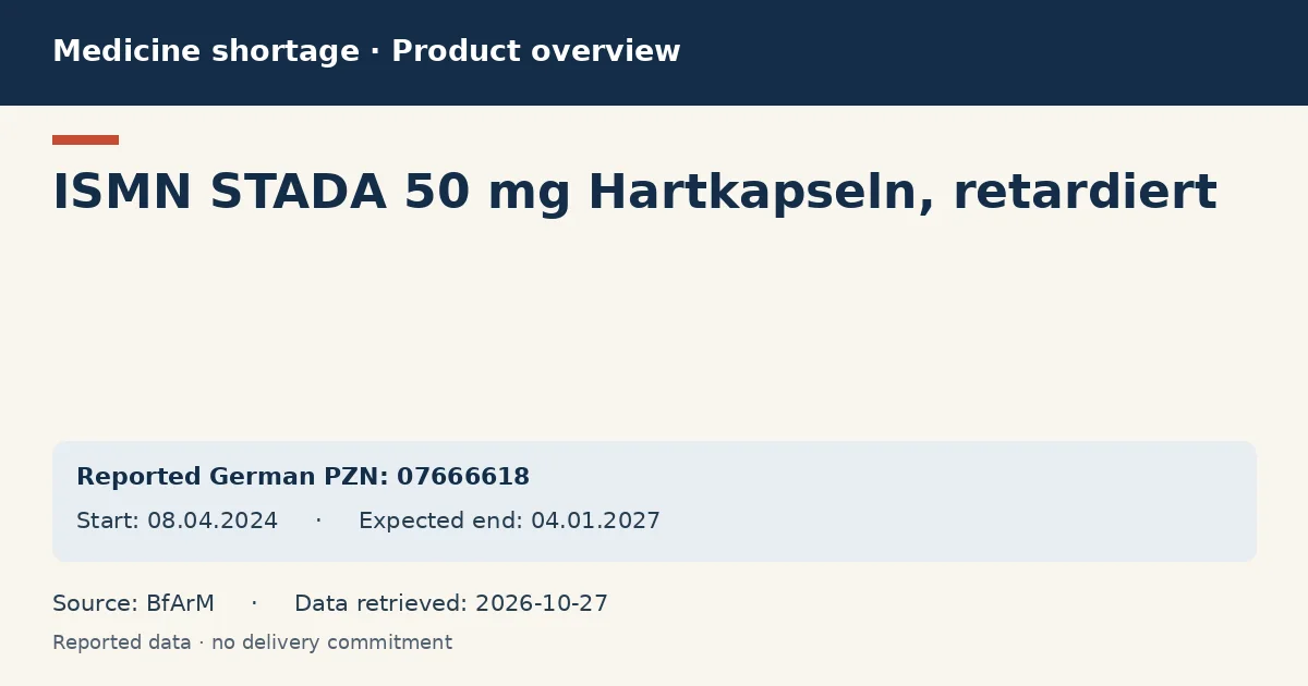 ISMN STADA 50 mg Hartkapseln, retardiert: German shortage data overview with reported packs and period (BfArM) ISMN STADA 50 mg Hartkapseln, retardiert: German shortage data overview with reported packs and period (BfArM)