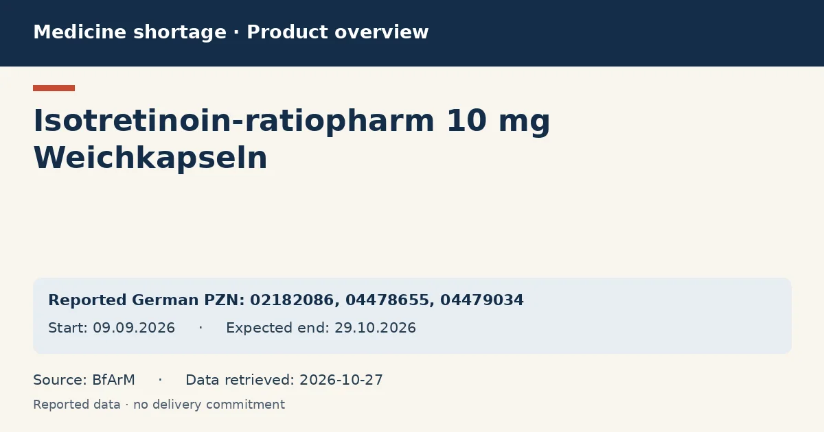 Isotretinoin-ratiopharm 10 mg Weichkapseln: German shortage data overview with reported packs and period (BfArM) Isotretinoin-ratiopharm 10 mg Weichkapseln: German shortage data overview with reported packs and period (BfArM)