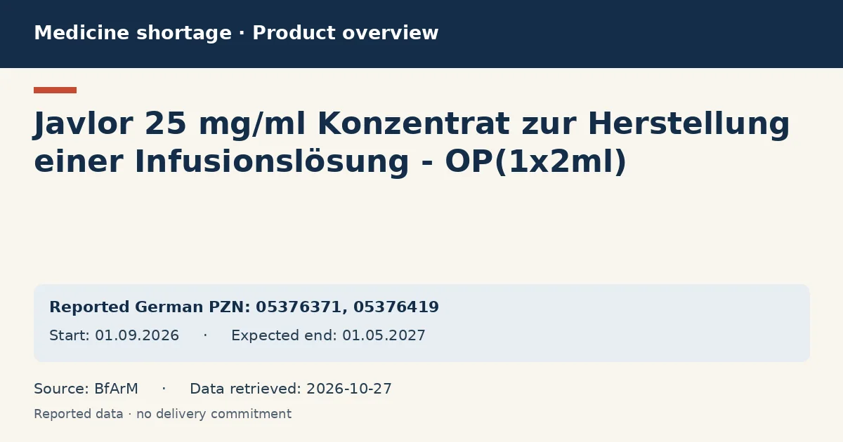 Javlor 25 mg/ml Konzentrat zur Herstellung einer Infusionslösung - OP(1x2ml): German shortage data overview with reported packs and period (BfArM) Javlor 25 mg/ml Konzentrat zur Herstellung einer Infusionslösung - OP(1x2ml): German shortage data overview with reported packs and period (BfArM)