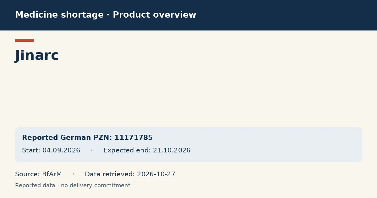 Jinarc : German shortage data overview with reported packs and period (BfArM) Jinarc : German shortage data overview with reported packs and period (BfArM)