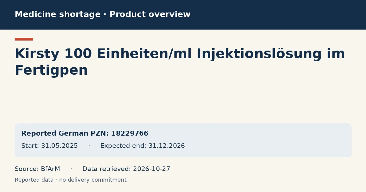 Kirsty 100 Einheiten/ml Injektionslösung im Fertigpen: German shortage data overview with reported packs and period (BfArM) Kirsty 100 Einheiten/ml Injektionslösung im Fertigpen: German shortage data overview with reported packs and period (BfArM)