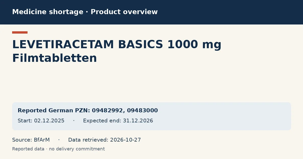 LEVETIRACETAM BASICS 1000 mg Filmtabletten: German shortage data overview with reported packs and period (BfArM) LEVETIRACETAM BASICS 1000 mg Filmtabletten: German shortage data overview with reported packs and period (BfArM)