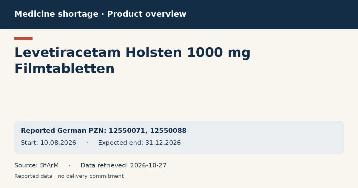 Levetiracetam Holsten 1000 mg Filmtabletten: German shortage data overview with reported packs and period (BfArM) Levetiracetam Holsten 1000 mg Filmtabletten: German shortage data overview with reported packs and period (BfArM)