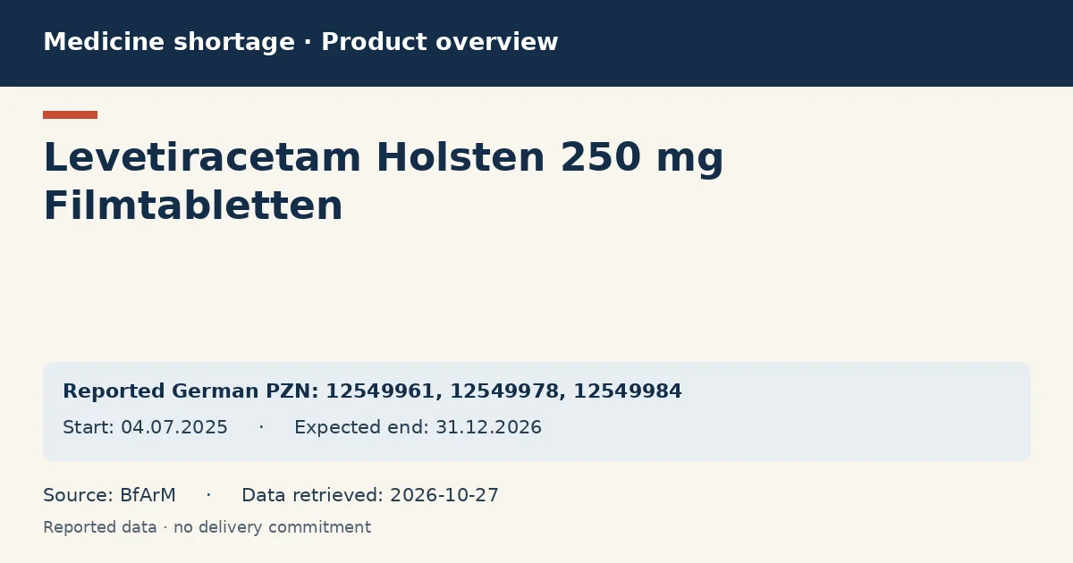 Levetiracetam Holsten 250 mg Filmtabletten: German shortage data overview with reported packs and period (BfArM) Levetiracetam Holsten 250 mg Filmtabletten: German shortage data overview with reported packs and period (BfArM)
