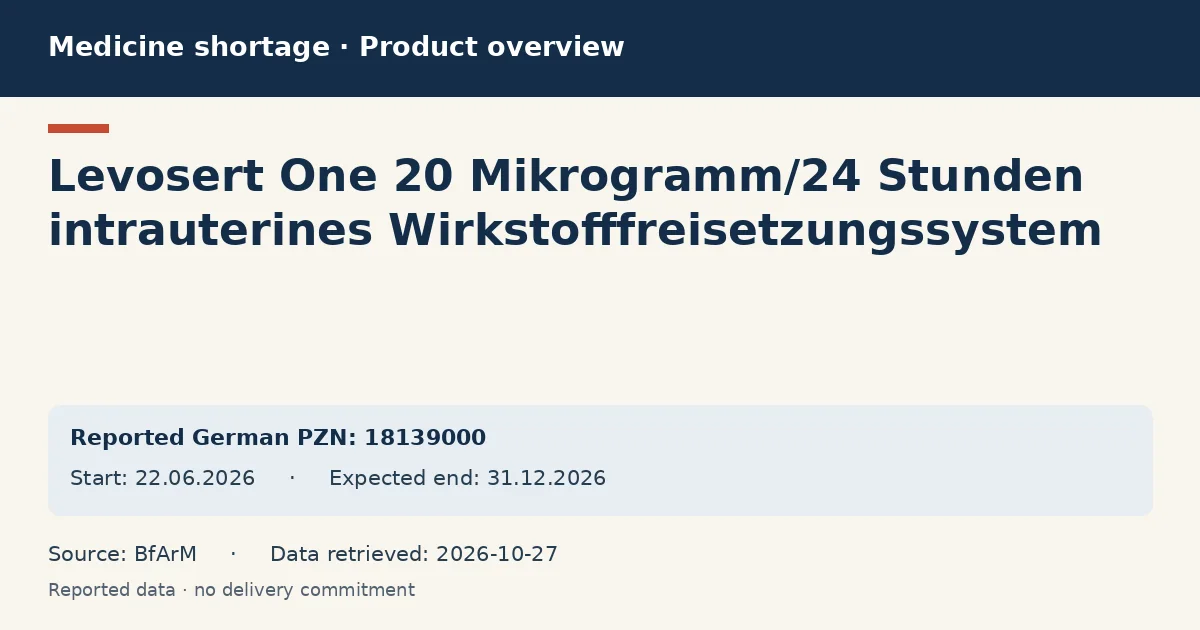 Levosert One 20 Mikrogramm/24 Stunden intrauterines Wirkstofffreisetzungssystem: German shortage data overview with reported packs and period (BfArM) Levosert One 20 Mikrogramm/24 Stunden intrauterines Wirkstofffreisetzungssystem: German shortage data overview with reported packs and period (BfArM)