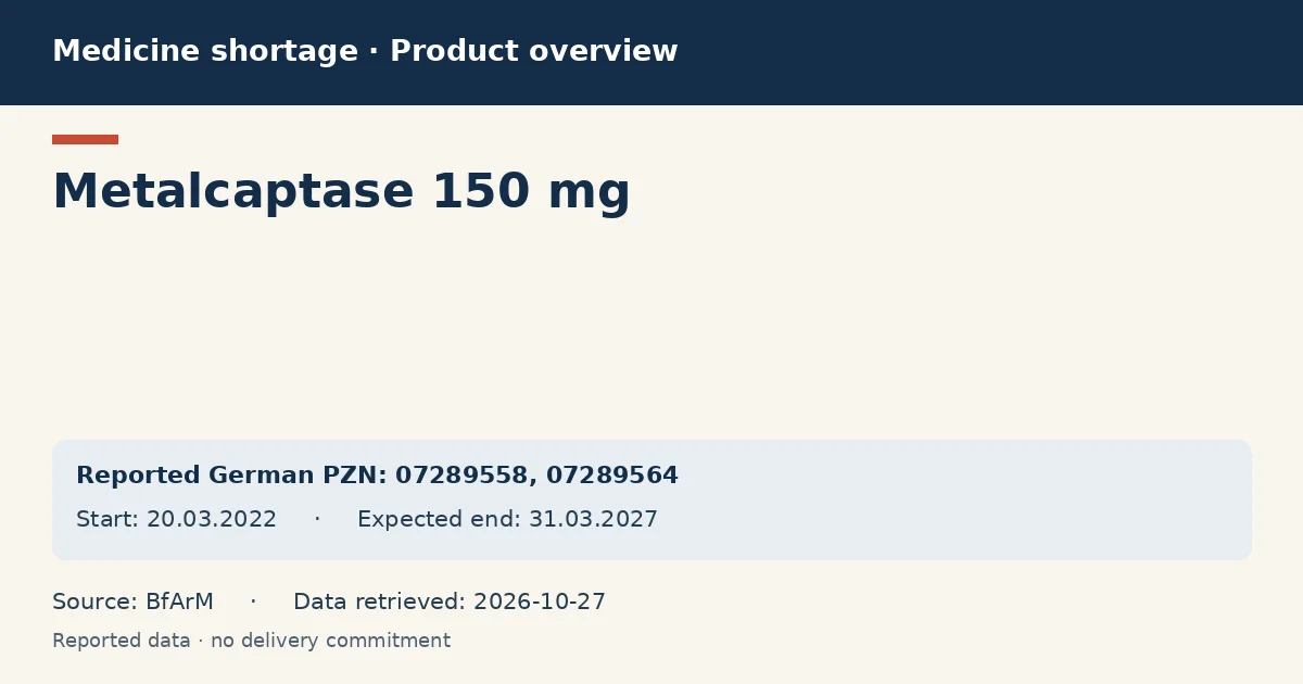 Metalcaptase 150 mg: German shortage data overview with reported packs and period (BfArM) Metalcaptase 150 mg: German shortage data overview with reported packs and period (BfArM)