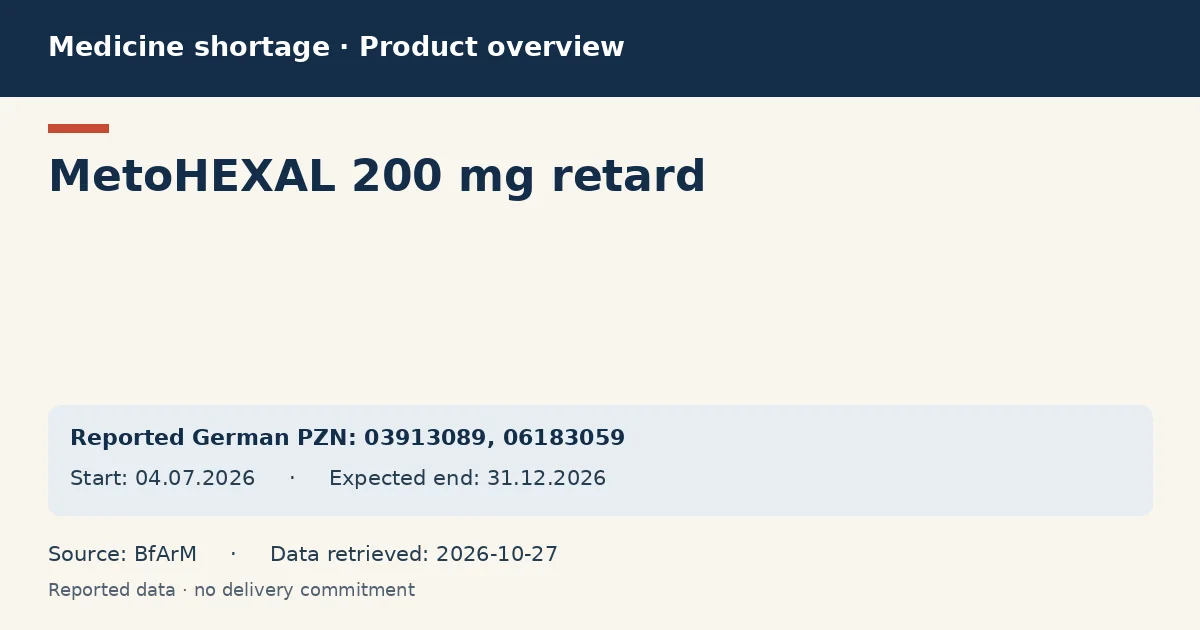 MetoHEXAL 200 mg retard: German shortage data overview with reported packs and period (BfArM) MetoHEXAL 200 mg retard: German shortage data overview with reported packs and period (BfArM)