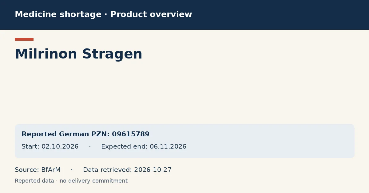 Milrinon Stragen: German shortage data overview with reported packs and period (BfArM) Milrinon Stragen: German shortage data overview with reported packs and period (BfArM)