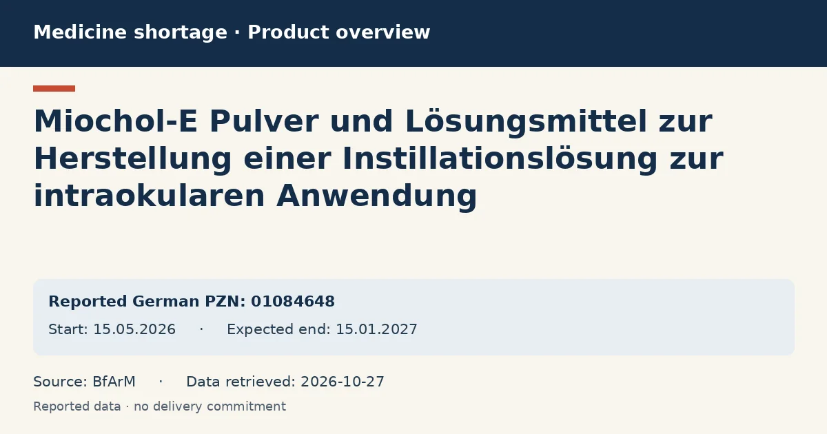 Miochol-E Pulver und Lösungsmittel zur Herstellung einer Instillationslösung zur intraokularen Anwendung: German shortage data overview with reported packs and period (BfArM) Miochol-E Pulver und Lösungsmittel zur Herstellung einer Instillationslösung zur intraokularen Anwendung: German shortage data overview with reported packs and period (BfArM)