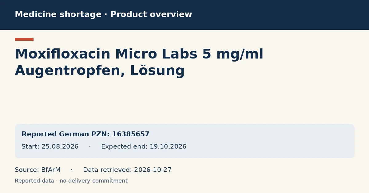 Moxifloxacin Micro Labs 5 mg/ml Augentropfen, Lösung: German shortage data overview with reported packs and period (BfArM) Moxifloxacin Micro Labs 5 mg/ml Augentropfen, Lösung: German shortage data overview with reported packs and period (BfArM)