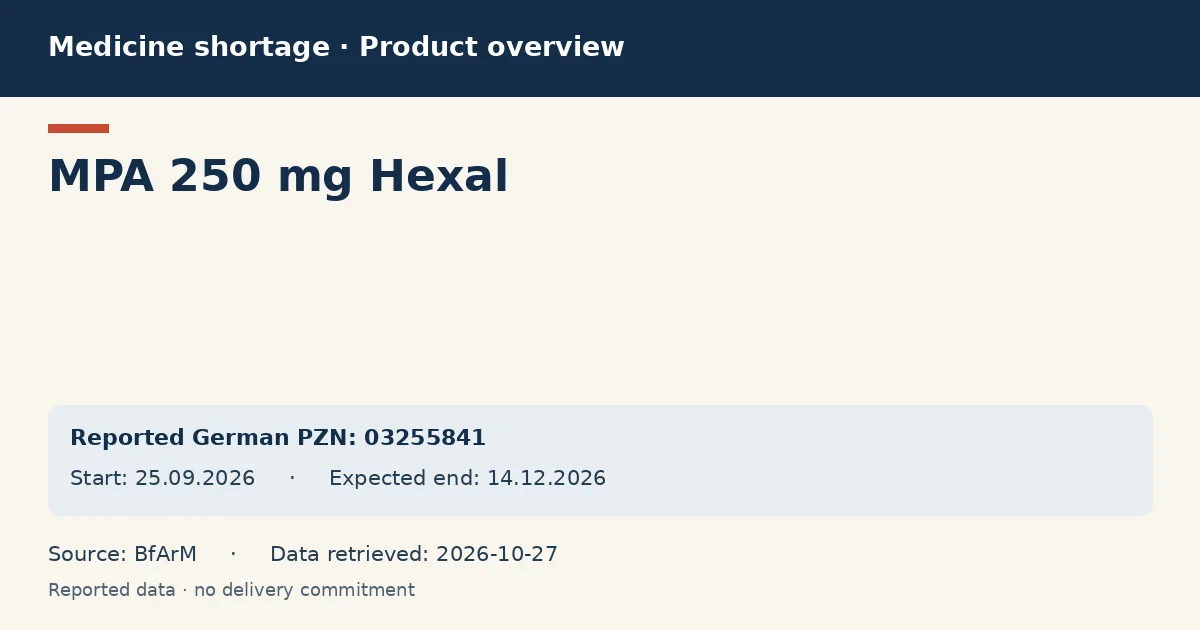 MPA 250 mg Hexal: German shortage data overview with reported packs and period (BfArM) MPA 250 mg Hexal: German shortage data overview with reported packs and period (BfArM)