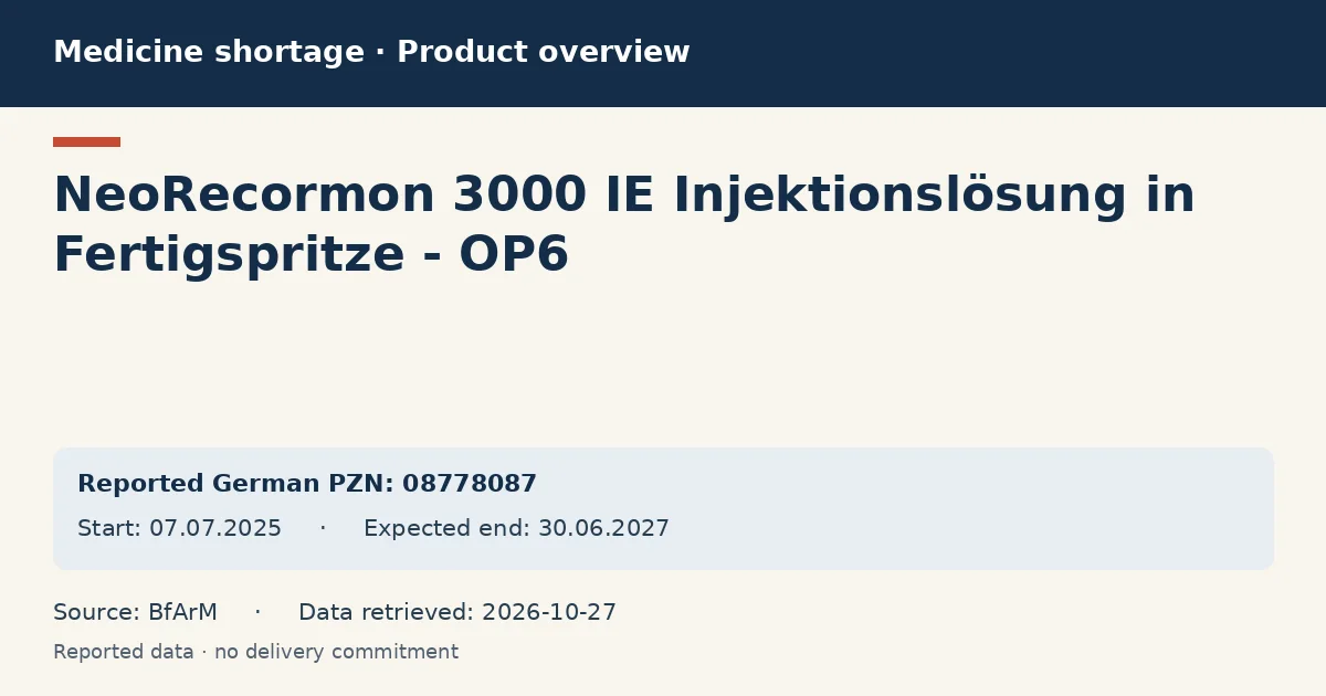 NeoRecormon 3000 IE Injektionslösung in Fertigspritze - OP6: German shortage data overview with reported packs and period (BfArM) NeoRecormon 3000 IE Injektionslösung in Fertigspritze - OP6: German shortage data overview with reported packs and period (BfArM)