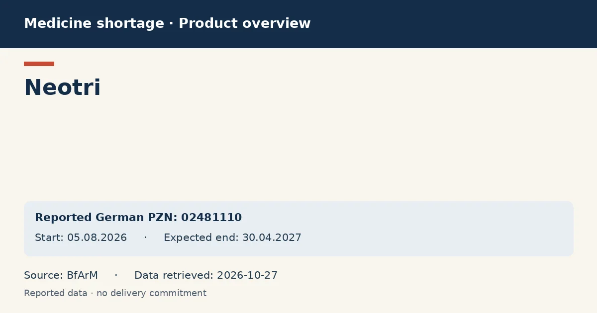 Neotri: German shortage data overview with reported packs and period (BfArM) Neotri: German shortage data overview with reported packs and period (BfArM)