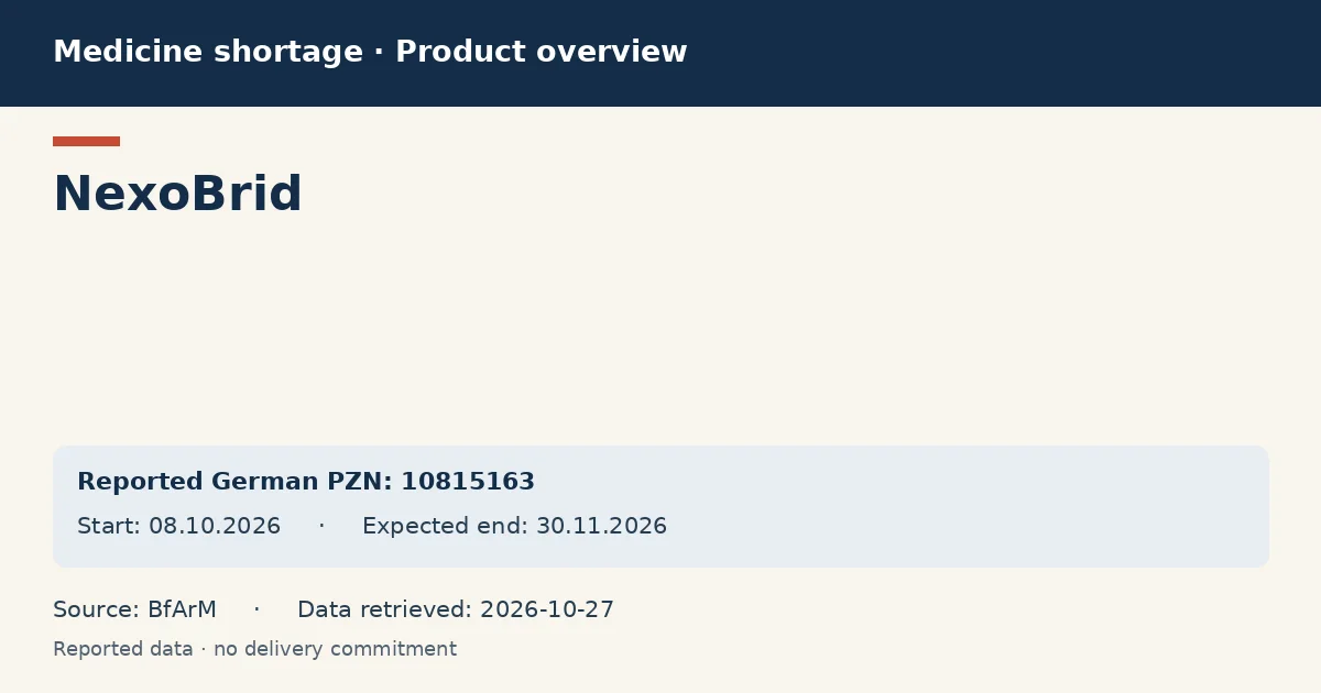 NexoBrid: German shortage data overview with reported packs and period (BfArM) NexoBrid: German shortage data overview with reported packs and period (BfArM)