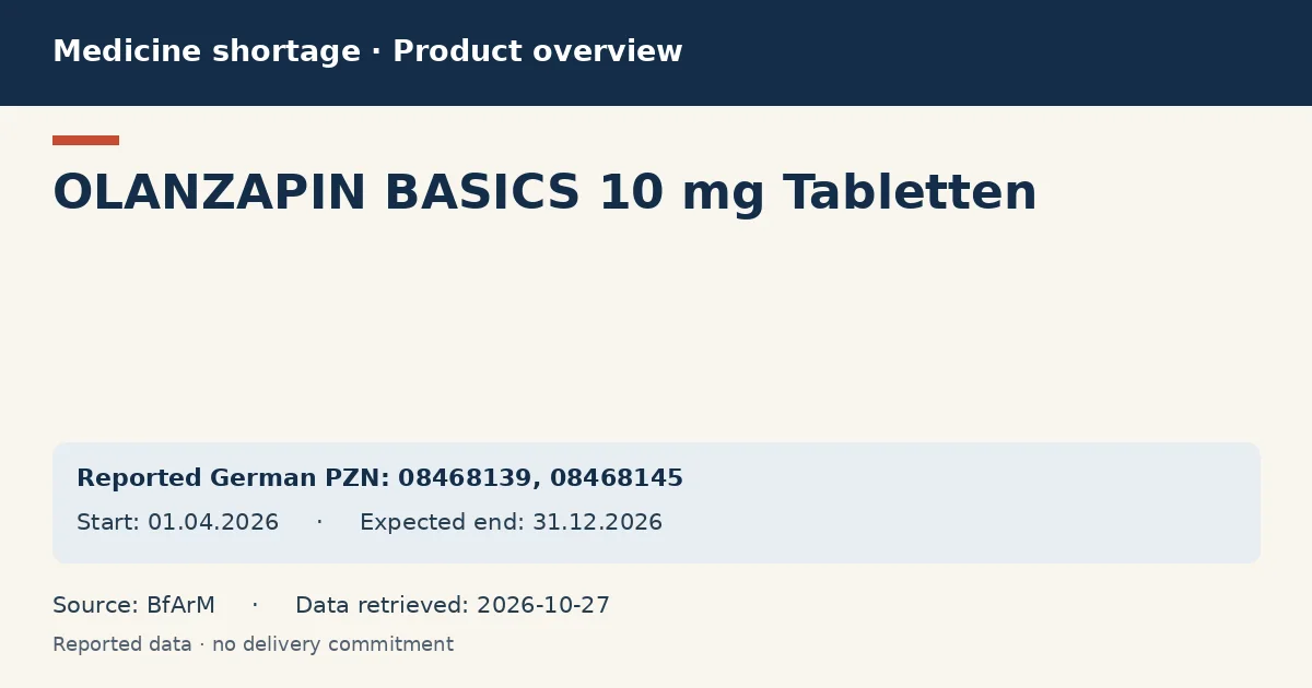 OLANZAPIN BASICS 10 mg Tabletten: German shortage data overview with reported packs and period (BfArM) OLANZAPIN BASICS 10 mg Tabletten: German shortage data overview with reported packs and period (BfArM)