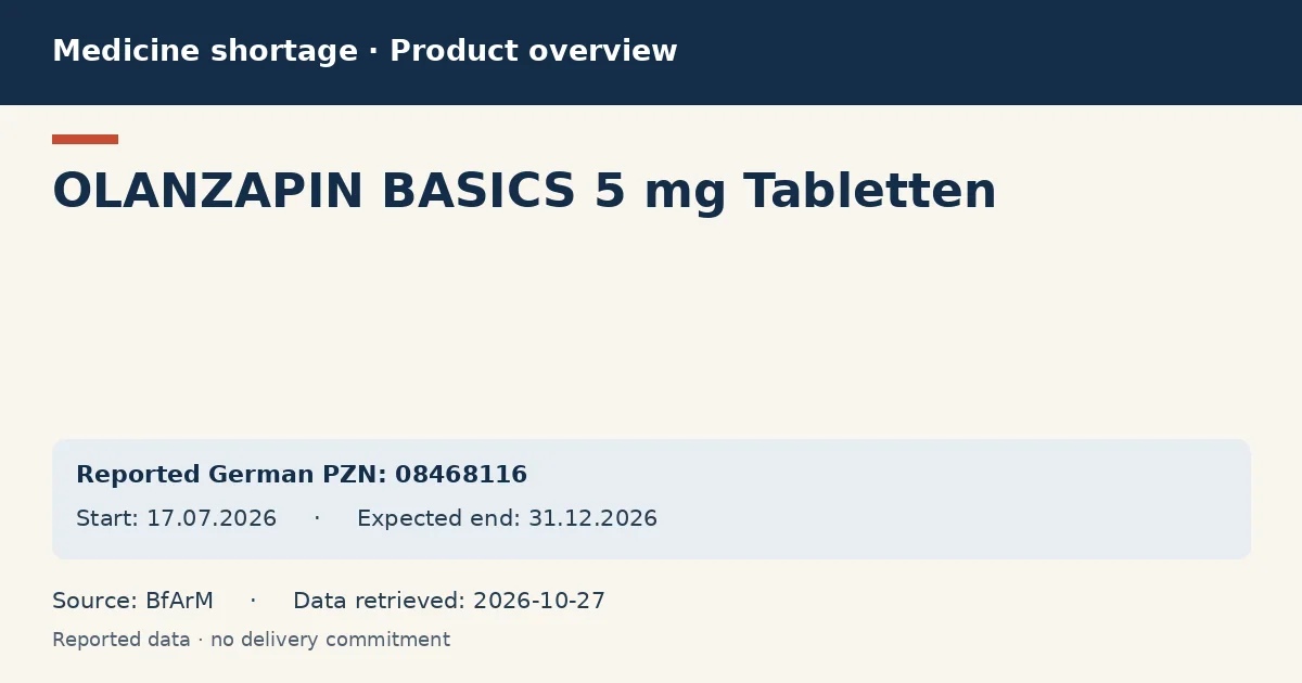 OLANZAPIN BASICS 5 mg Tabletten: German shortage data overview with reported packs and period (BfArM) OLANZAPIN BASICS 5 mg Tabletten: German shortage data overview with reported packs and period (BfArM)