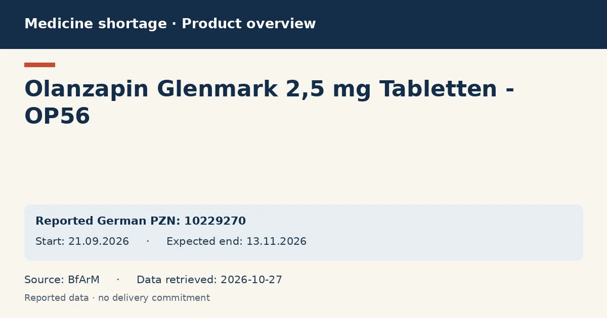 Olanzapin Glenmark 2,5 mg Tabletten - OP56: German shortage data overview with reported packs and period (BfArM) Olanzapin Glenmark 2,5 mg Tabletten - OP56: German shortage data overview with reported packs and period (BfArM)