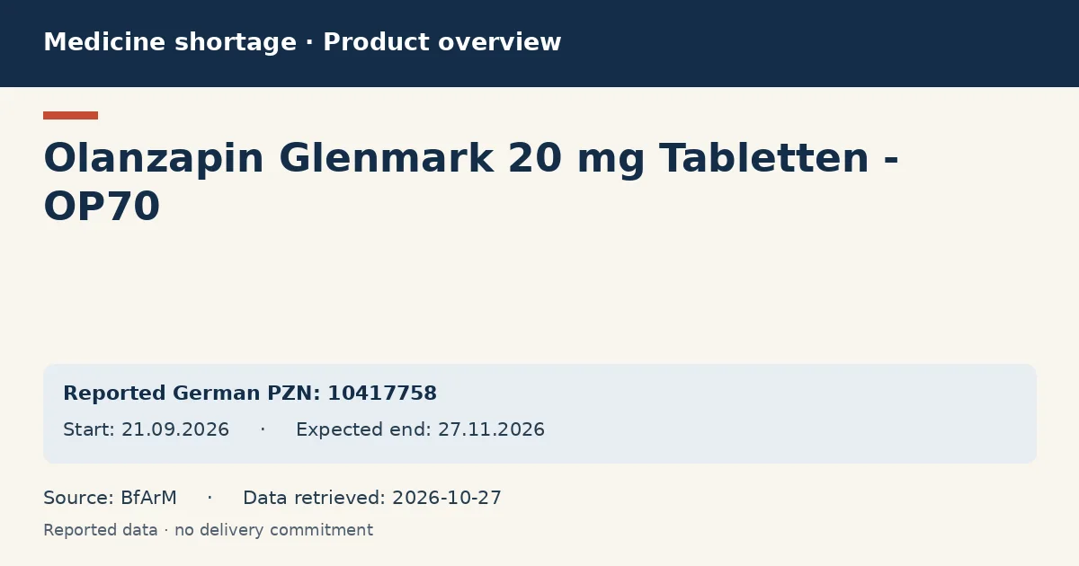 Olanzapin Glenmark 20 mg Tabletten - OP70: German shortage data overview with reported packs and period (BfArM) Olanzapin Glenmark 20 mg Tabletten - OP70: German shortage data overview with reported packs and period (BfArM)