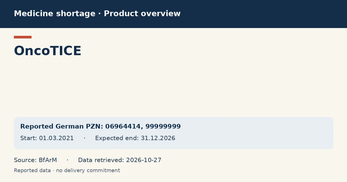 OncoTICE: German shortage data overview with reported packs and period (BfArM) OncoTICE: German shortage data overview with reported packs and period (BfArM)