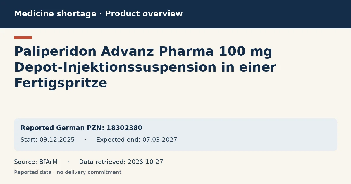 Paliperidon Advanz Pharma 100 mg Depot-Injektionssuspension in einer Fertigspritze: German shortage data overview with reported packs and period (BfArM) Paliperidon Advanz Pharma 100 mg Depot-Injektionssuspension in einer Fertigspritze: German shortage data overview with reported packs and period (BfArM)