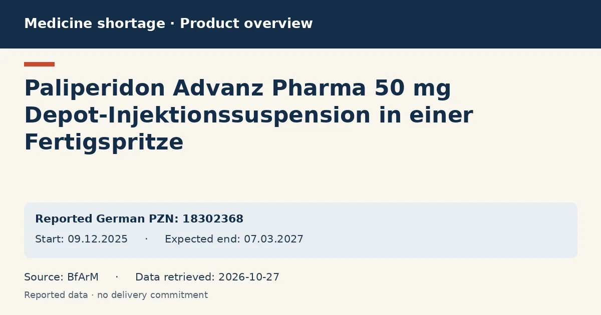 Paliperidon Advanz Pharma 50 mg Depot-Injektionssuspension in einer Fertigspritze: German shortage data overview with reported packs and period (BfArM) Paliperidon Advanz Pharma 50 mg Depot-Injektionssuspension in einer Fertigspritze: German shortage data overview with reported packs and period (BfArM)