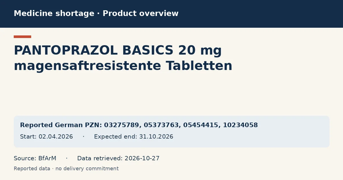 PANTOPRAZOL BASICS 20 mg magensaftresistente Tabletten: German shortage data overview with reported packs and period (BfArM) PANTOPRAZOL BASICS 20 mg magensaftresistente Tabletten: German shortage data overview with reported packs and period (BfArM)