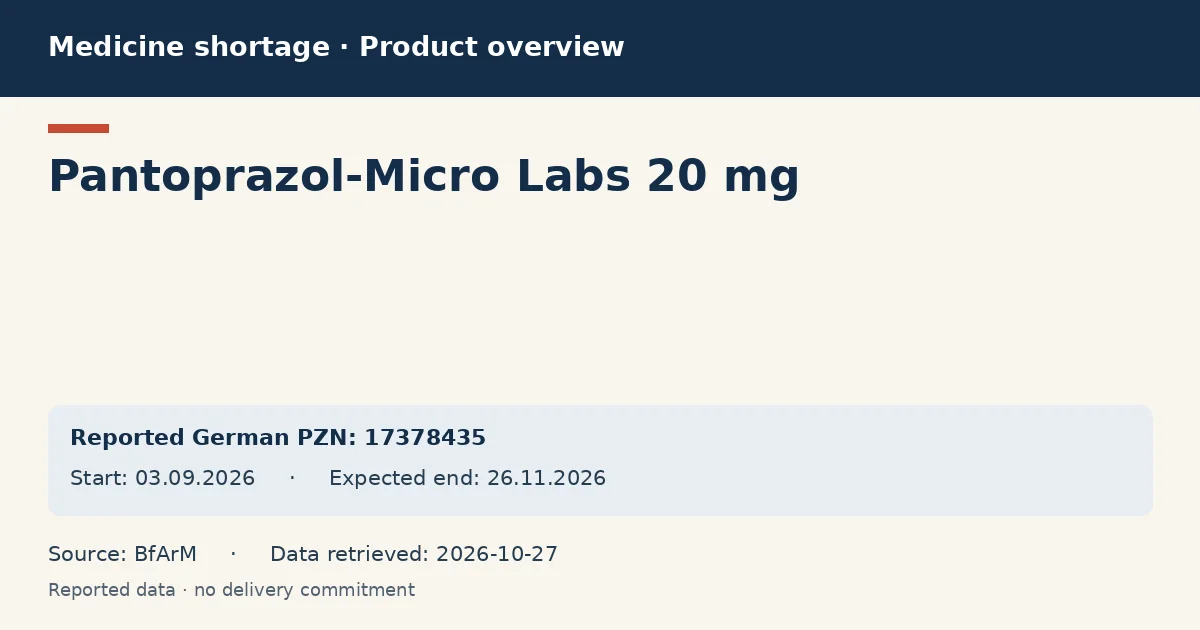 Pantoprazol-Micro Labs 20 mg: German shortage data overview with reported packs and period (BfArM) Pantoprazol-Micro Labs 20 mg: German shortage data overview with reported packs and period (BfArM)